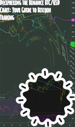 Binance btcusd
