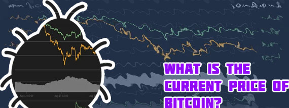 Bitcoin price chart today
