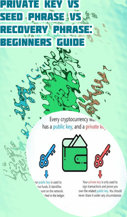 Crypto com private keys