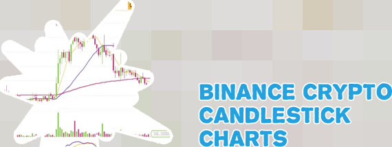 Cryptocurrency candlestick charts