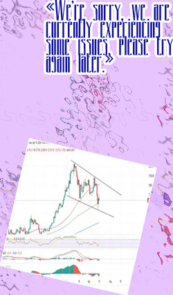 Eth current price