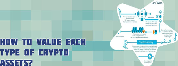 What determines the value of cryptocurrency